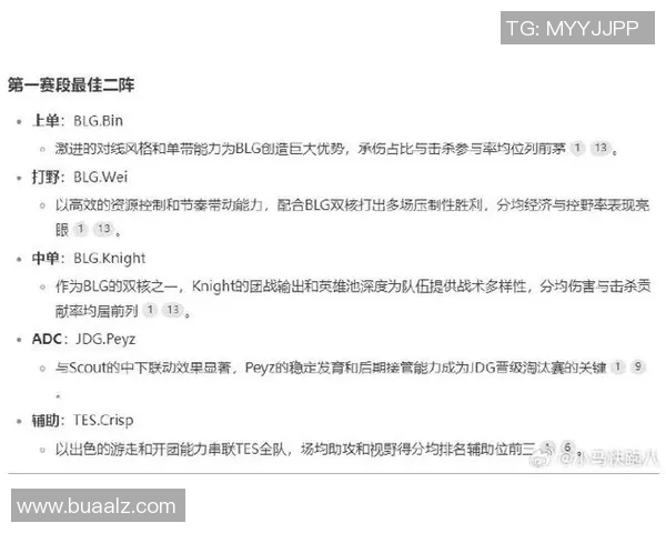 以knight中路为核心解析团队战术与版本格局变化趋势