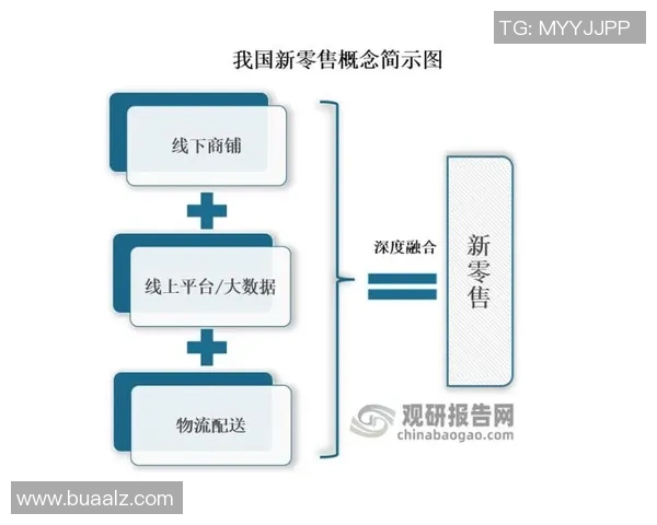 全面解析体育运动的多维发展路径与未来趋势，探索创新与科技的融合之道