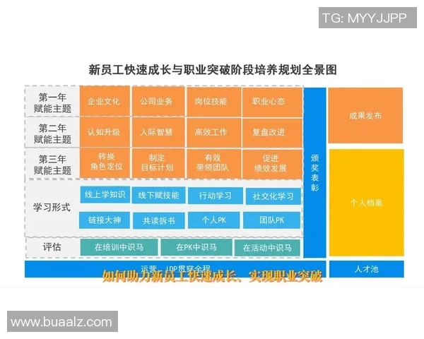 探寻当代顶级足球运动员成长轨迹与竞技精神光辉故事全景解读之旅 探寻当代顶级足球运动员成长轨迹与竞技精神光辉故事全景解读之旅