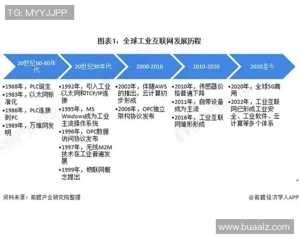 探索体育运动的多维发展路径与创新趋势对全球健康的深远影响 探索体育运动的多维发展路径与创新趋势对全球健康的深远影响