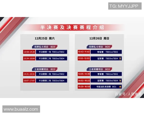 深圳DYG战队全新赛季阵容解析与电竞实力全面升级分析