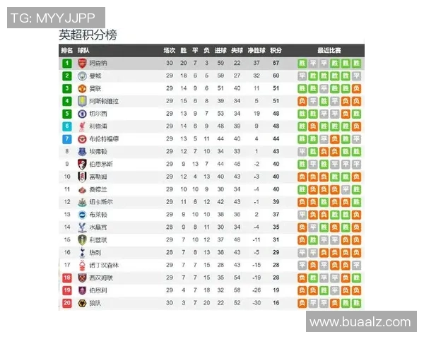 纵览欧洲五大联赛风云变化深度解读新赛季多强争霸全域最新格局图