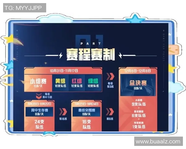 2025年电竞盛事英雄联盟比赛展望与发展趋势分析