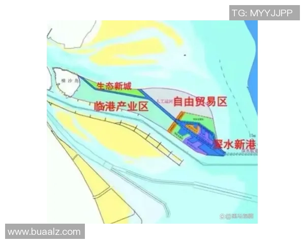 上海海港的崛起与发展探索如何推动城市经济与文化的融合与创新